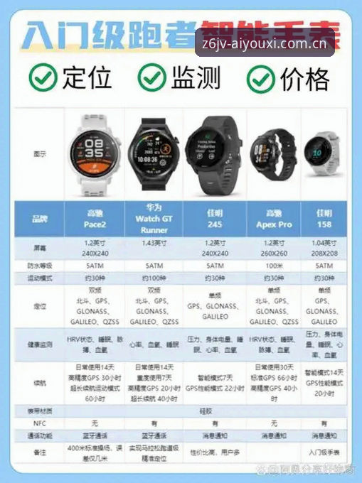 desports第二十一季app下载 desports第二十一季app下载与Z6JV赛事包兼容性详解