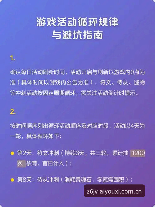 爱游戏第二十一季传承版CN功能详解与避坑指南